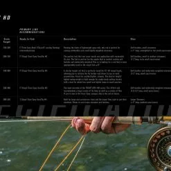 Sage Trout Spey HD 4pc Fly Rod 11 Sage Trout Spey HD 4pc Fly Rod -Hengels Winkel 0efa6f45 0c1b 4b89 bf29 ea2dd6116e5e