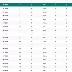 Douglas DXF Fly Rod 30 Douglas DXF Fly Rod -Hengels Winkel Douglas DXF Fly Rod NFD570 XXX schermafbeelding 2023 01 11 om 09.16