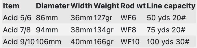 FlyLab Acid Fly Reel 10 FlyLab Acid Fly Reel - Afbeelding 10