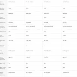 Hardy Cascapedia Fly Reel -Hengels Winkel Hardy Cascapedia Fly Reel 1420674XXX 7schermafbeelding 2022 01 07 om 10.17