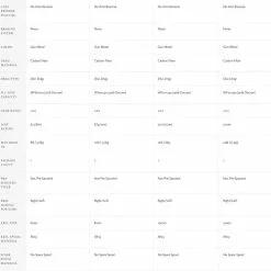 Hardy Zane Carbon Fly Reel -Hengels Winkel Hardy Zane Carbon Fly Reel 1513749XXX zane