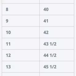 Korkers Terror Ridge Wading Boots 17 Korkers Terror Ridge Wading Boots -Hengels Winkel Korkers Terror Ridge Wading Boots 32 0185 XXX s1chermafbeelding 2022 11 11 om 15.51