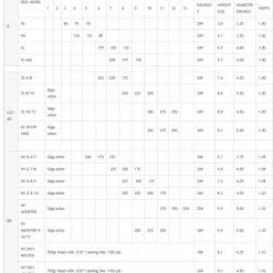 Nautilus NV-G Series Fly Reel 19 Nautilus NV-G Series Fly Reel -Hengels Winkel Nautilus NV G Series Fly Reel NAUT NV GSERIES XXX size chart x3