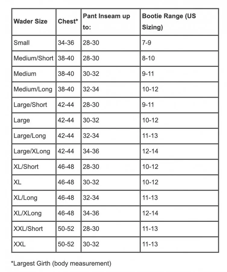 Orvis Pro Wader Shadow 10 Orvis Pro Wader Shadow - Afbeelding 10