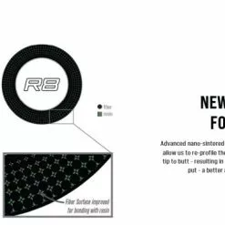 Sage R8 Core Fly Rods -Hengels Winkel Sage R8 Core Fly Rods 03 1600 XX sage r8 axial power