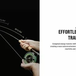 Sage R8 Core Fly Rods -Hengels Winkel Sage R8 Core Fly Rods 03 1600 XX sage r8 sweet spot