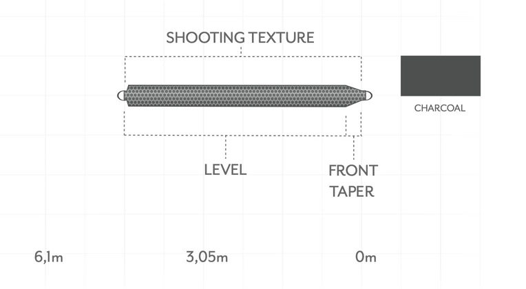 Scientific Anglers Headway T-Tip T-12 Black 2 Scientific Anglers Headway T-Tip T-12 Black - Afbeelding 2