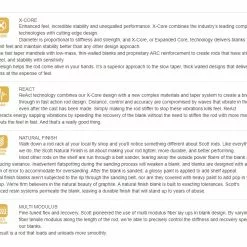 Scott Sector Fly Rod -Hengels Winkel Scott Sector Fly Rod SSECTOR81XXXX sectortech1