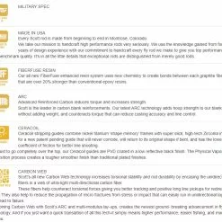 Scott Sector Fly Rod -Hengels Winkel Scott Sector Fly Rod SSECTOR81XXXX sectortech2