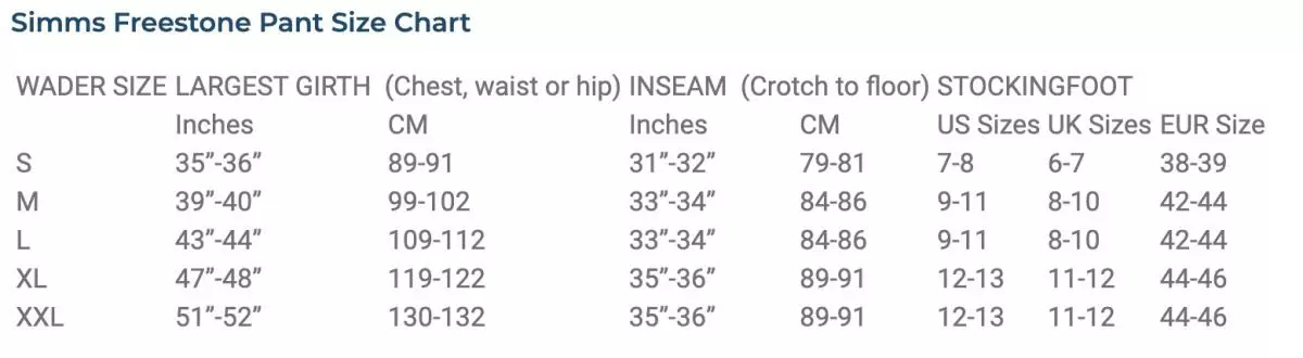 Simms Freestone Pant Dark Gunmetal 3 Simms Freestone Pant Dark Gunmetal - Afbeelding 3