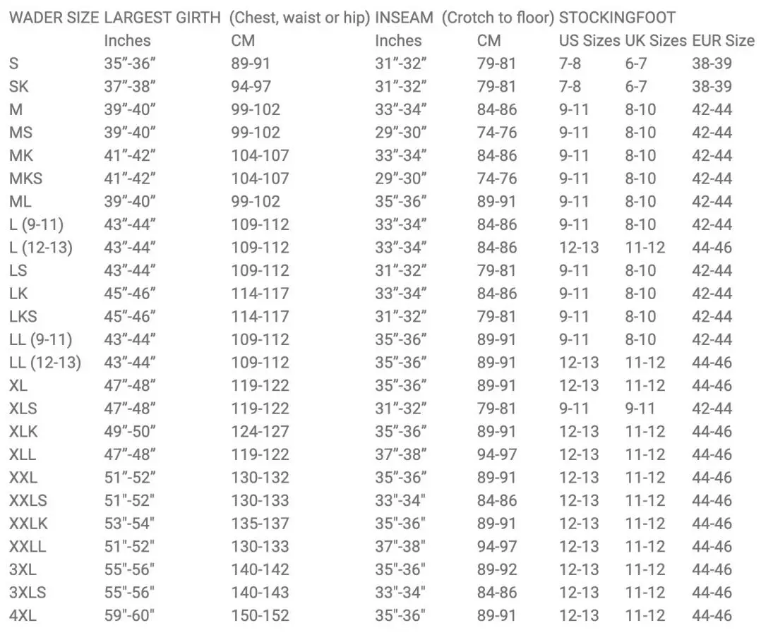 Simms G3 Guide Stockingfoot Shadow Green Wader - Small 3 Simms G3 Guide Stockingfoot Shadow Green Wader - Small - Afbeelding 3