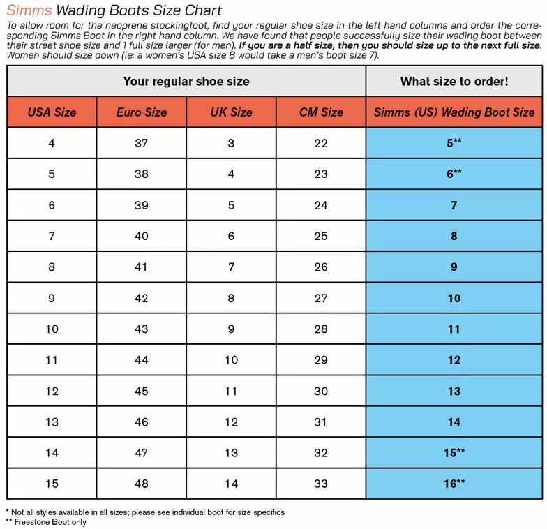 Simms Guide BOA Boot Felt Slate 5 Simms Guide BOA Boot Felt Slate - Afbeelding 5