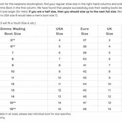 Simms Tributary Rubber Striker Grey -Hengels Winkel Simms Tributary Striker Grey 13271 023 XX dealerweb cms 4a625ab3 d0d9 45eb 9e55 35a34e5ac989