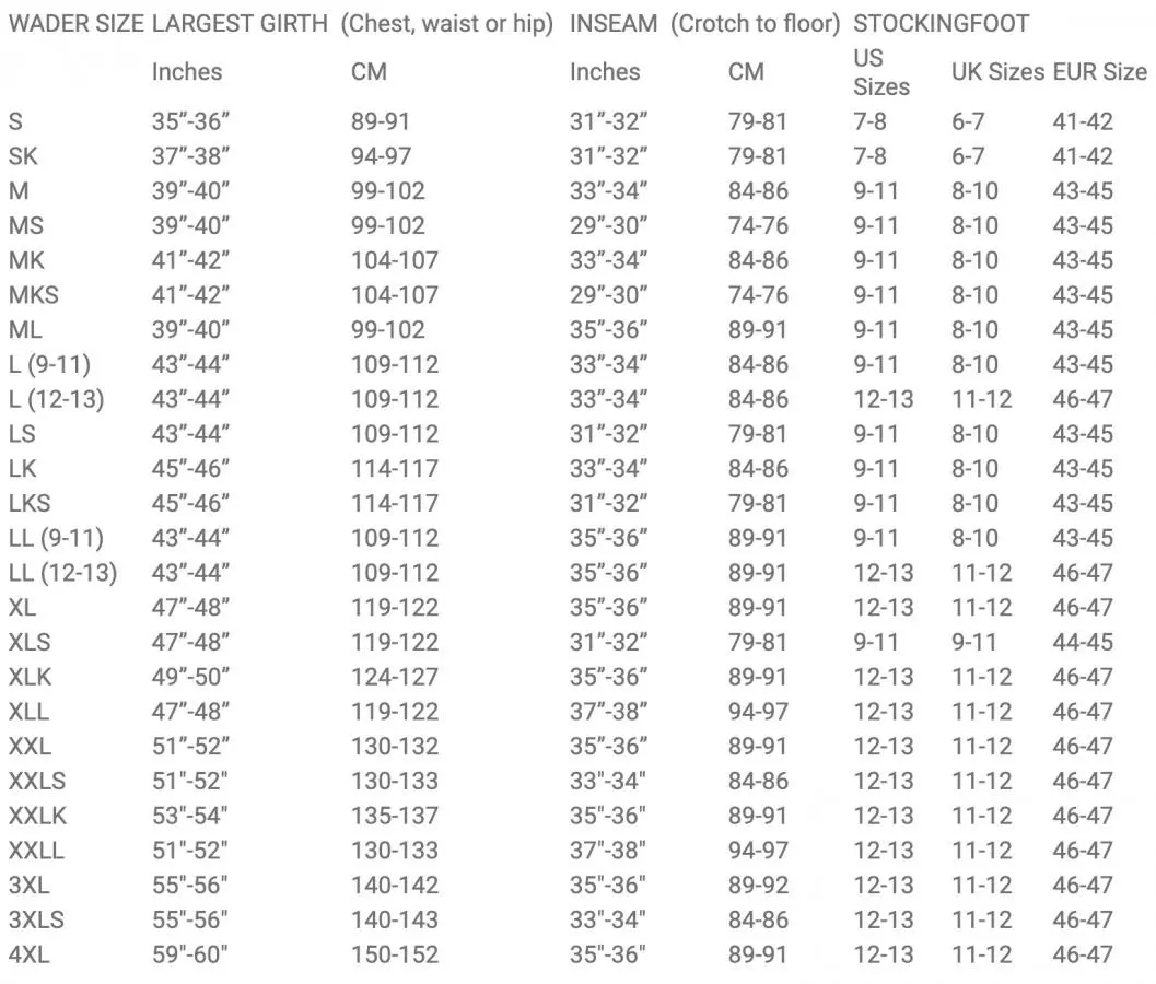 Simms Tributary Wader Set With Rubber Sole Striker Grey Boots 6 Simms Tributary Wader Set With Rubber Sole Striker Grey Boots - Afbeelding 6