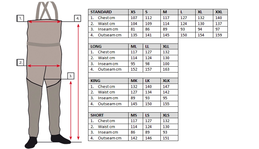 Vision Koski Wader Set With Gummi Shoes 3 Vision Koski Wader Set With Gummi Shoes - Afbeelding 3