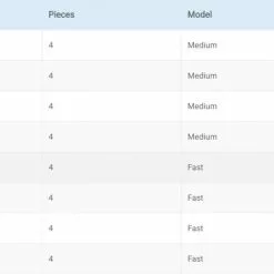 Vision Rivermaniac 4pc Fly Rod -Hengels Winkel Vision Rivermaniac 4pc Fly Rod VRM49 XXX schermafbeelding 2022 03 25 om 09.59