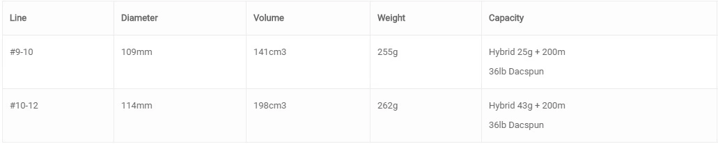 Vision XO Fly Reel 9 Vision XO Fly Reel - Afbeelding 9