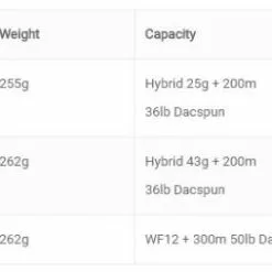 Vision XO Predator Reel -Hengels Winkel Vision XO Predator Reel VPR XXX xo reel 1