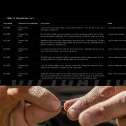 Sage Trout LL Half Welsh 4pc Fly Rod -Hengels Winkel bdc9c4e6 3b2d 43fd 889e 608f84bc081b