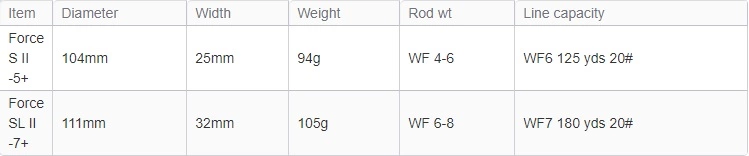 Waterworks Lamson ULA Force II SL Thermal Fly Reel 3 Waterworks Lamson ULA Force II SL Thermal Fly Reel - Afbeelding 3