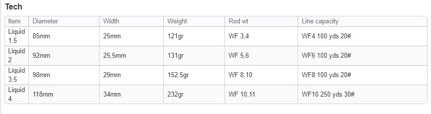 Waterworks Lamson Liquid Vapor Fly Reel 4 Waterworks Lamson Liquid Vapor Fly Reel - Afbeelding 4